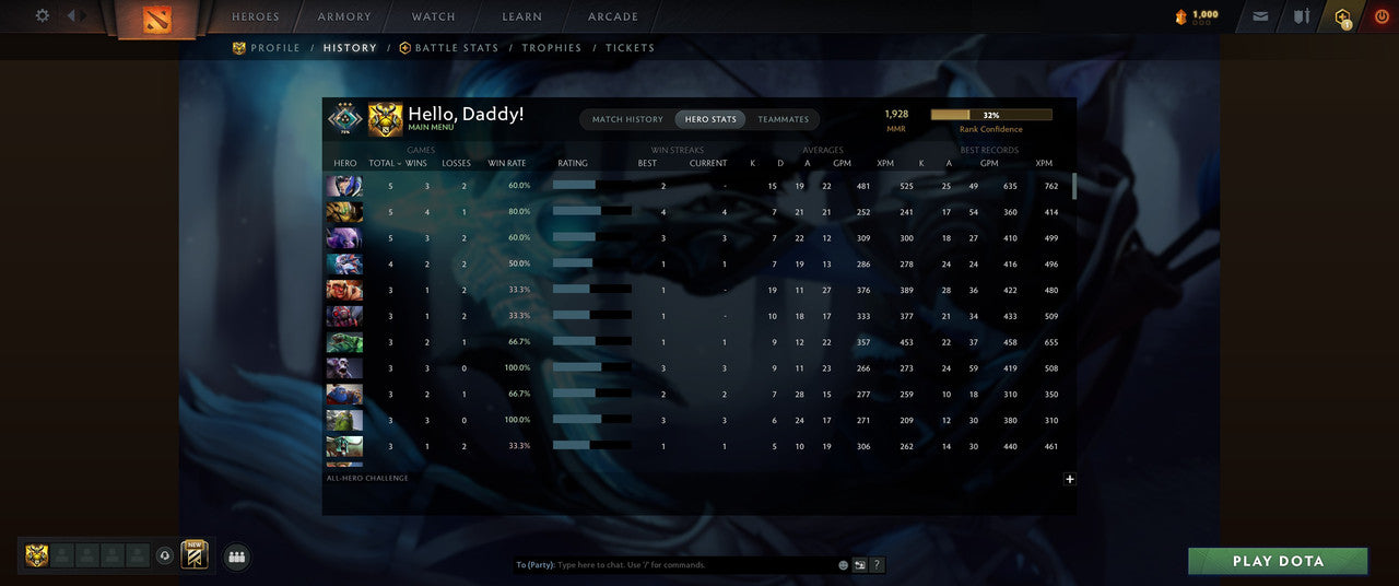 Crusader III | MMR: 1928 - Behavior: 10560