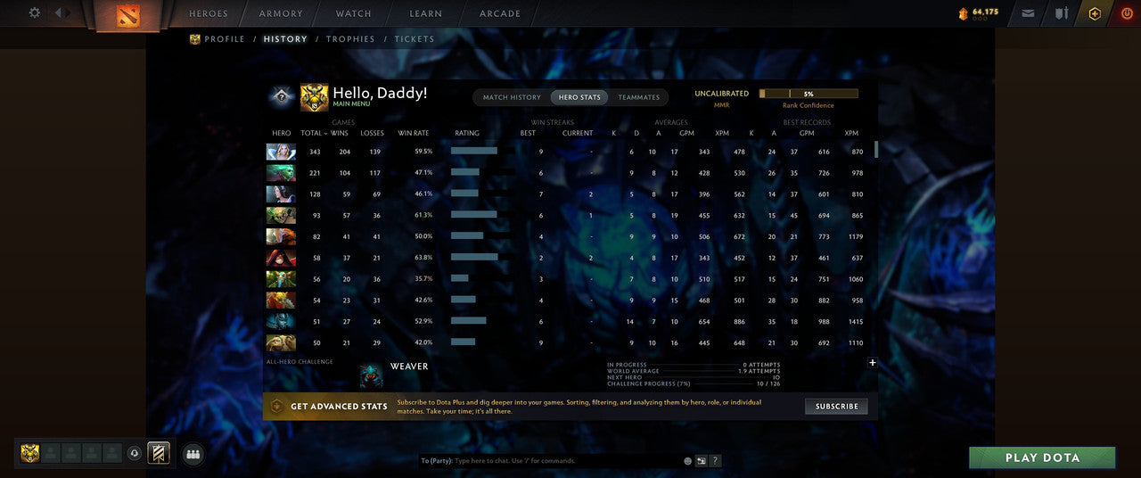Not Calibrated (TBD) Accounts - Behavior: 12000