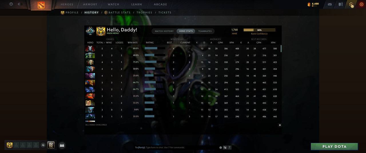 Crusader II | MMR: 1768 - Behavior: 10315