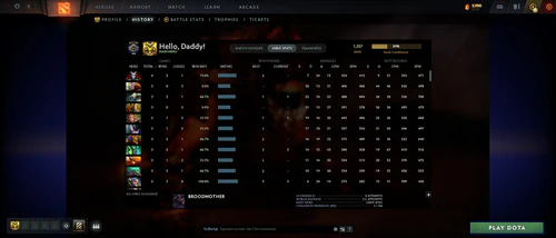 Guardian V | MMR: 1357 - Behavior: 10770