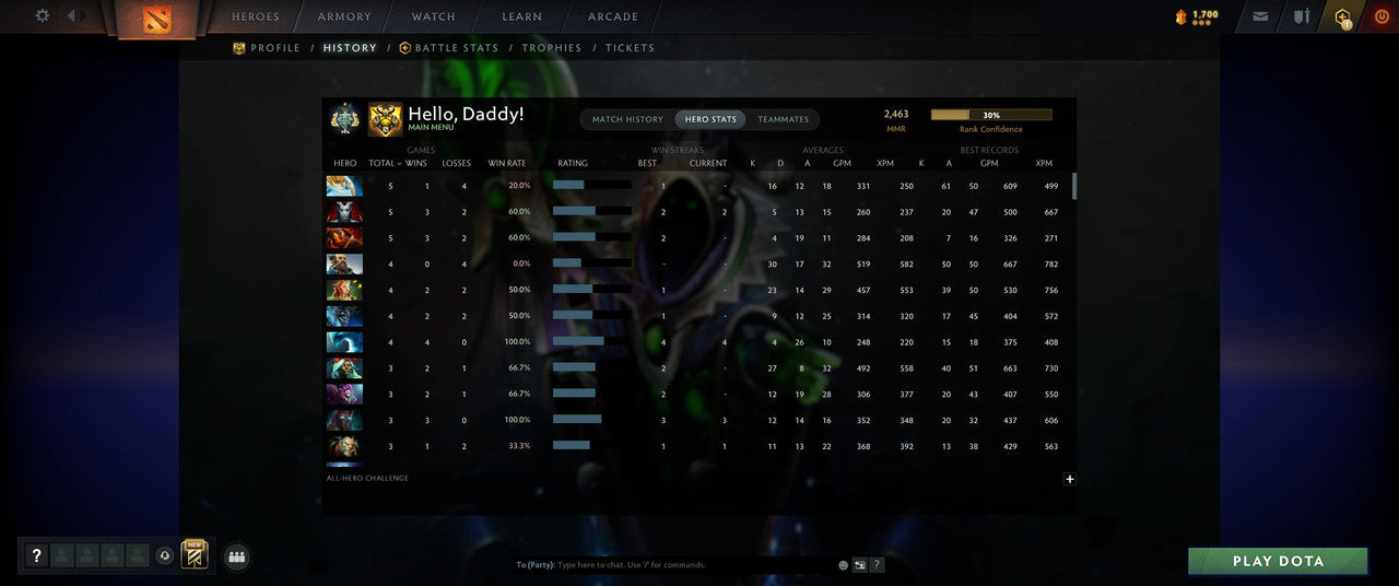 Archon I | MMR: 2463 - Behavior: 10725