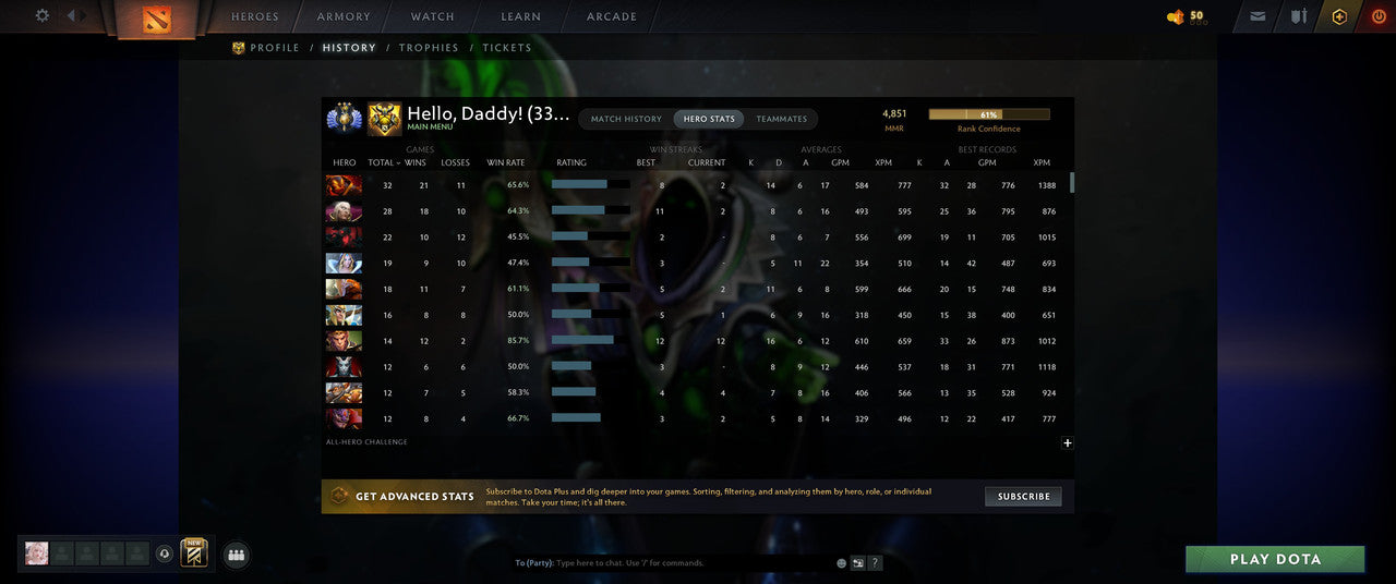 Divine III | MMR: 4851 - Behavior: 11867