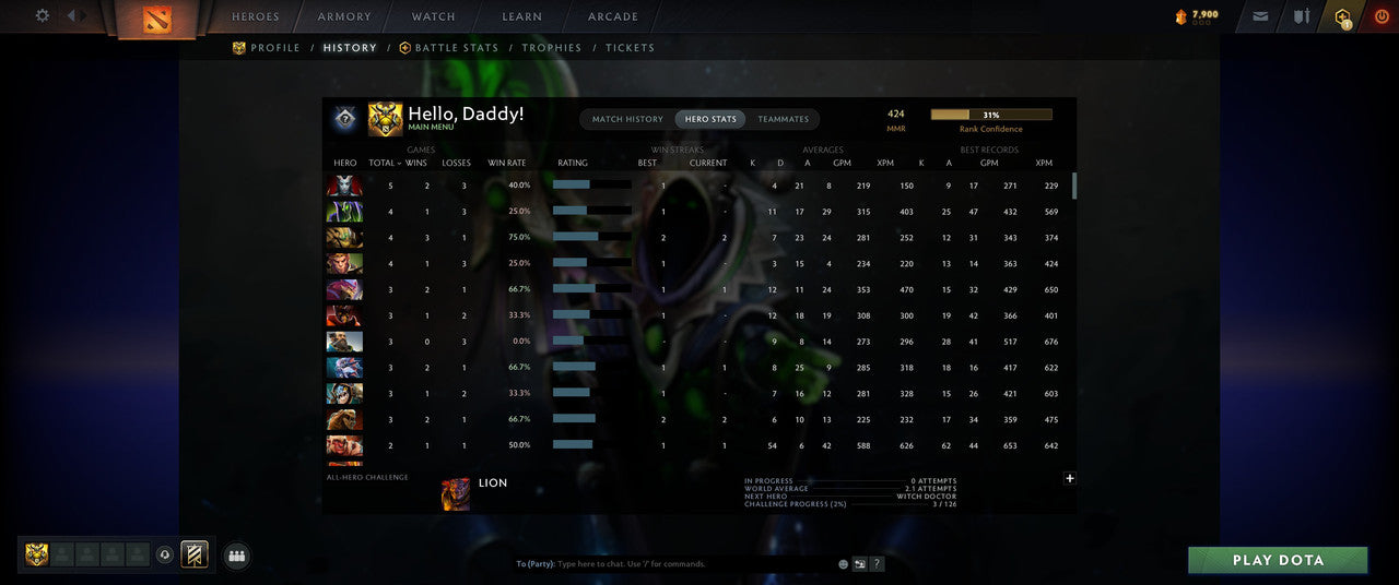 Herald IV | MMR: 424 - Behavior: 10294