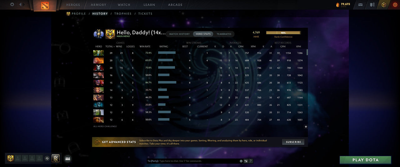 Divine II | MMR: 4769 - Behavior: 12000