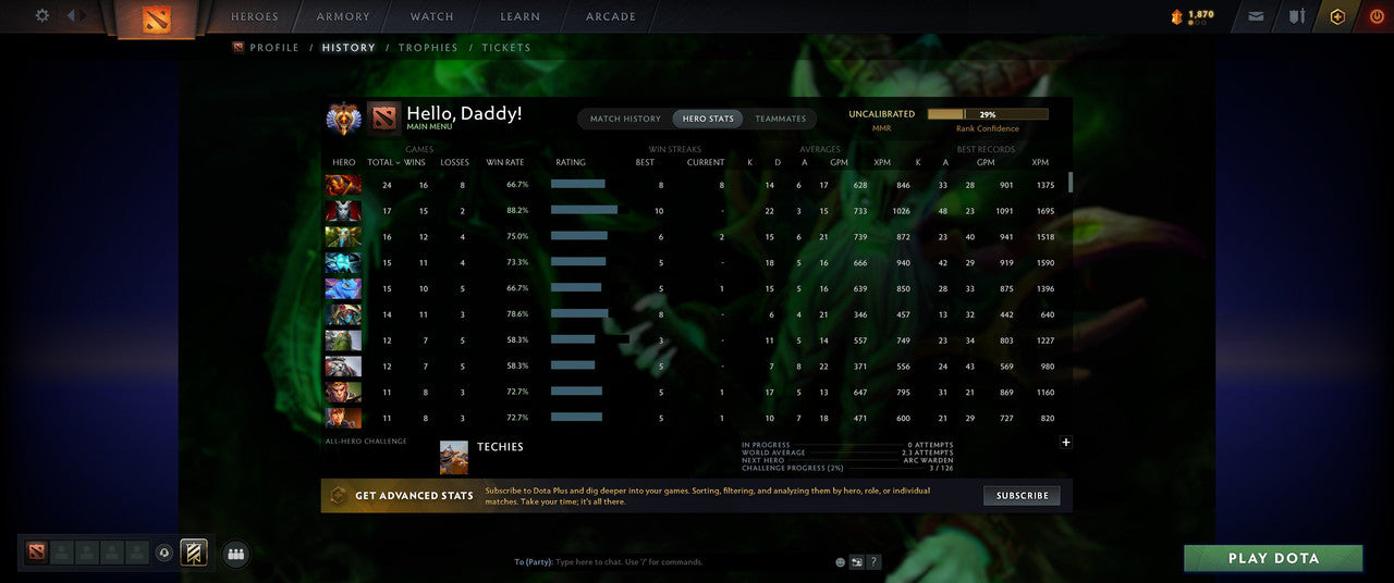 Immortal | MMR: 5775 - Behavior: 12000