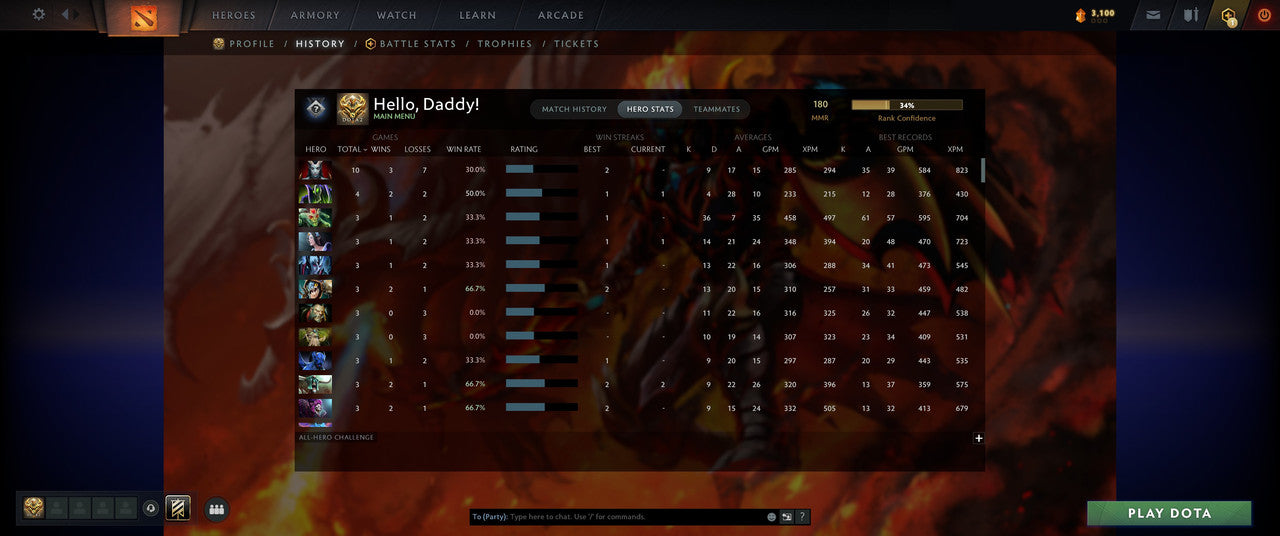 Herald II | MMR: 180 - Behavior: 10878