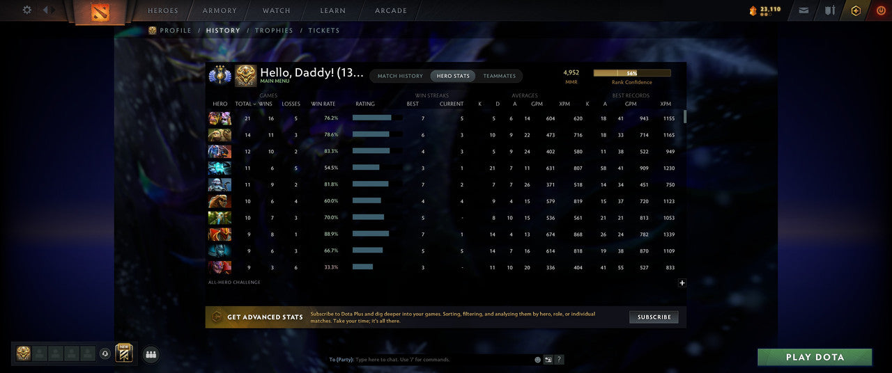 Divine III | MMR: 4952 - Behavior: 11685