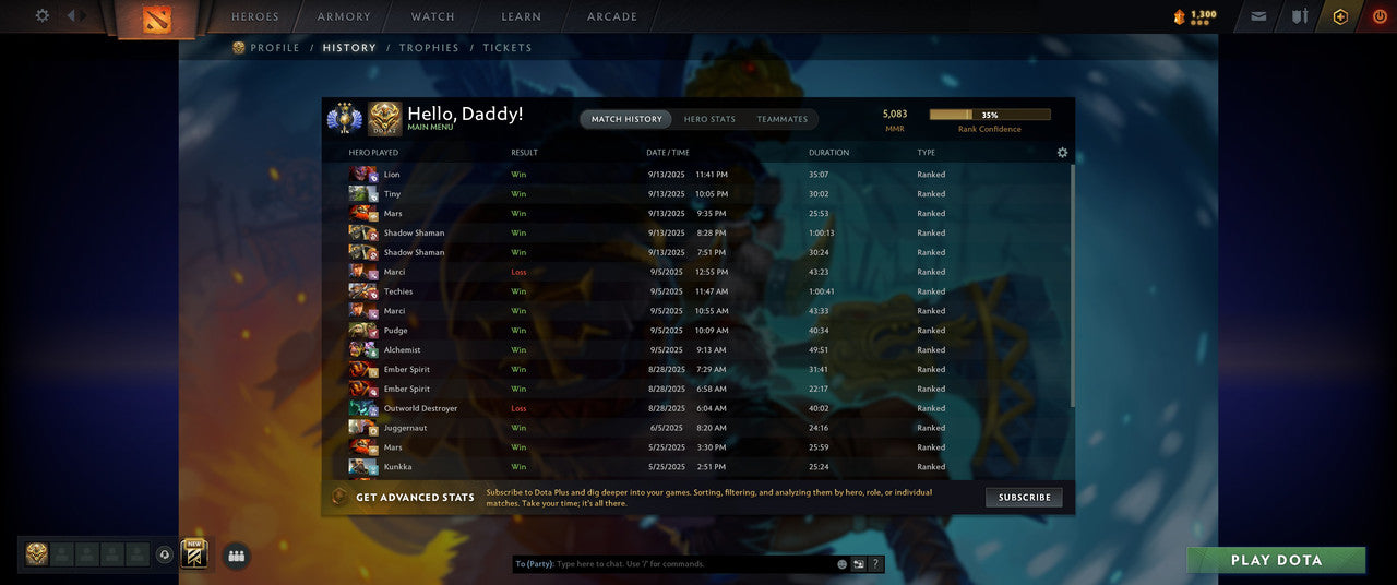 Divine III | MMR: 5083 - Behavior: 12000