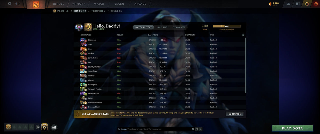 Ancient V - MMR: 4409 - Behavior: 12000