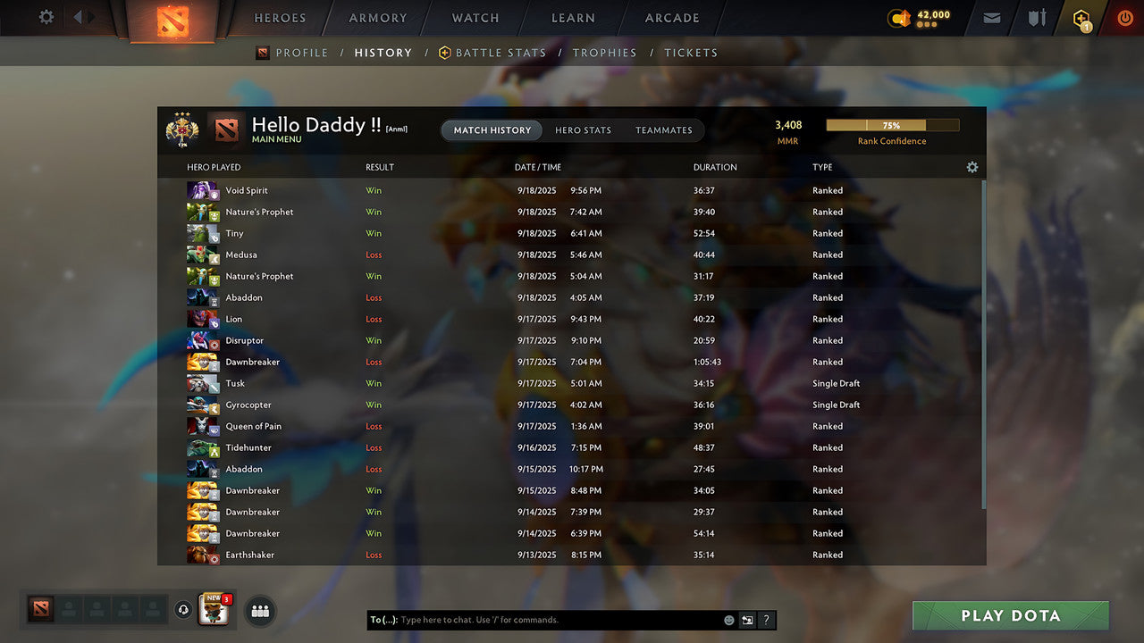 MMR: 3408 - Behavior: 12000 - Communication: 11610