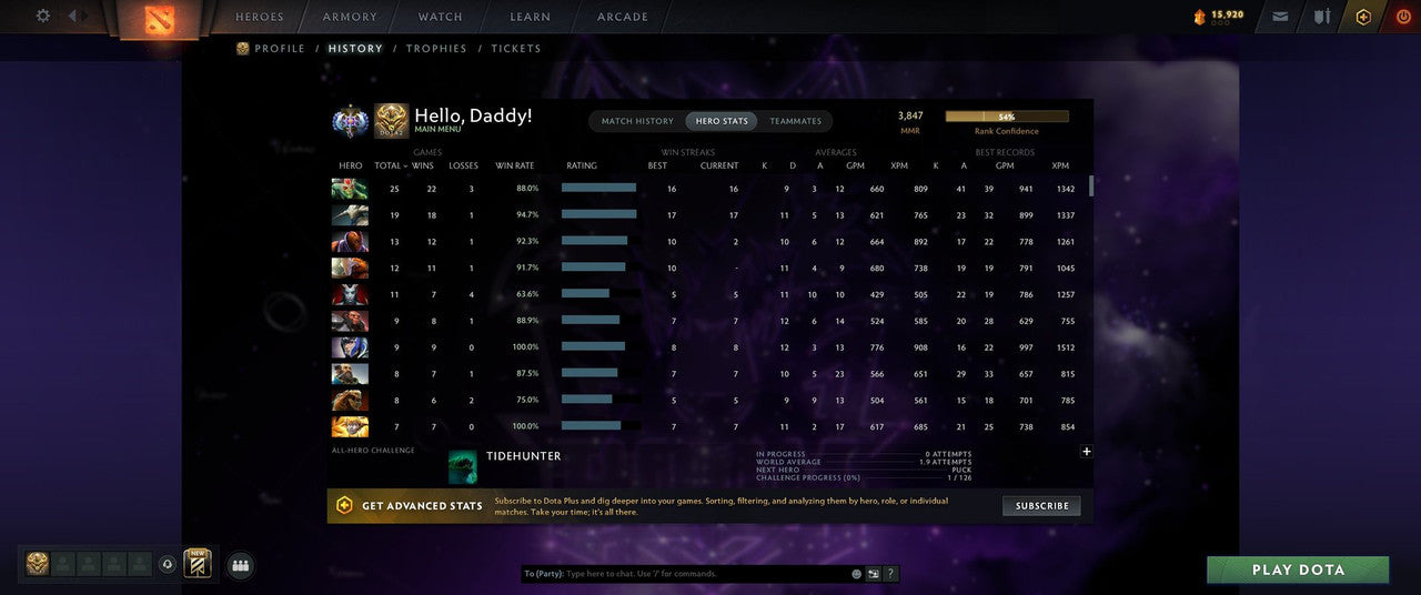 Ancient I | MMR: 3847 - Behavior: 11994