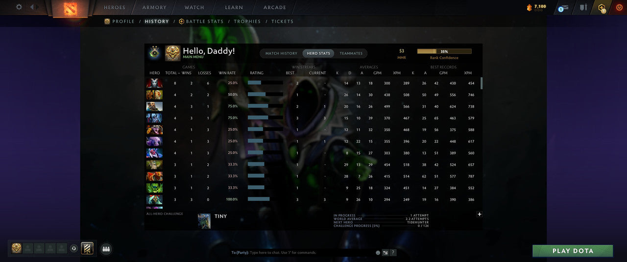Herald I | MMR: 53 - Behavior: 10114