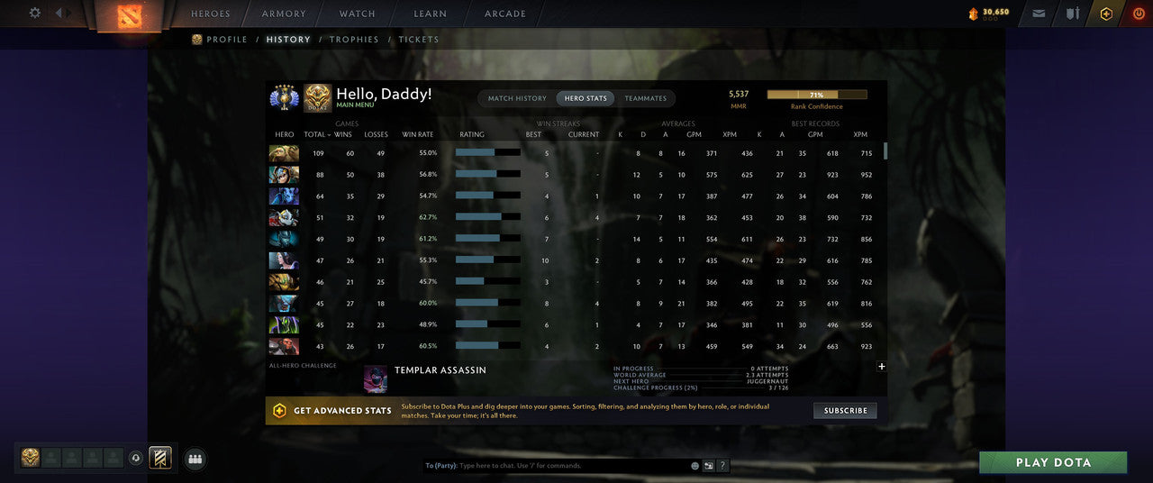 Divine V | MMR: 5537 - Behavior: 10320