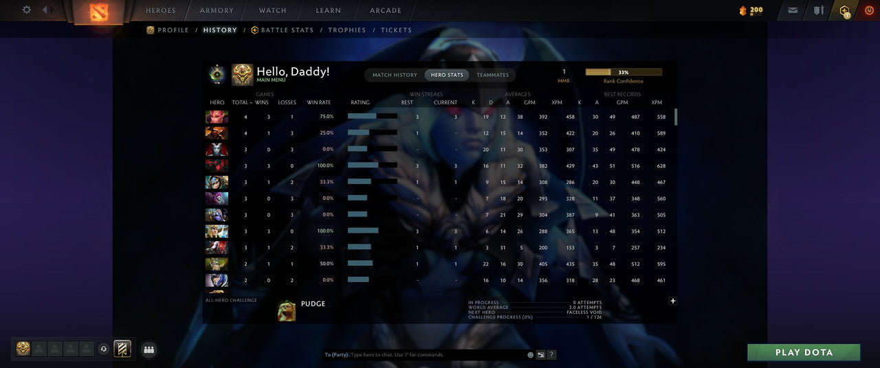 Herald I | MMR: 1 - Behavior: 10564