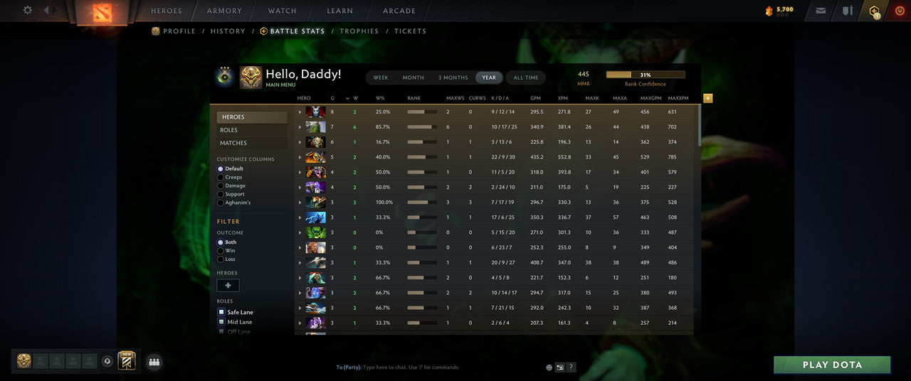 Herald III | MMR: 445 - Behavior: 10095