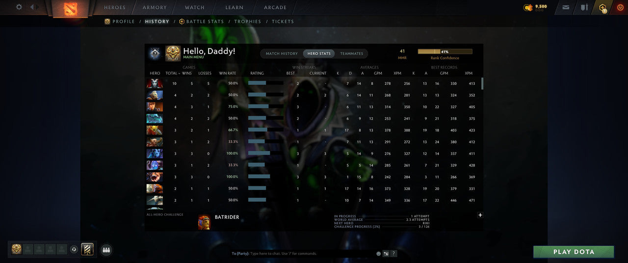 Herald I | MMR: 41 - Behavior: 10335