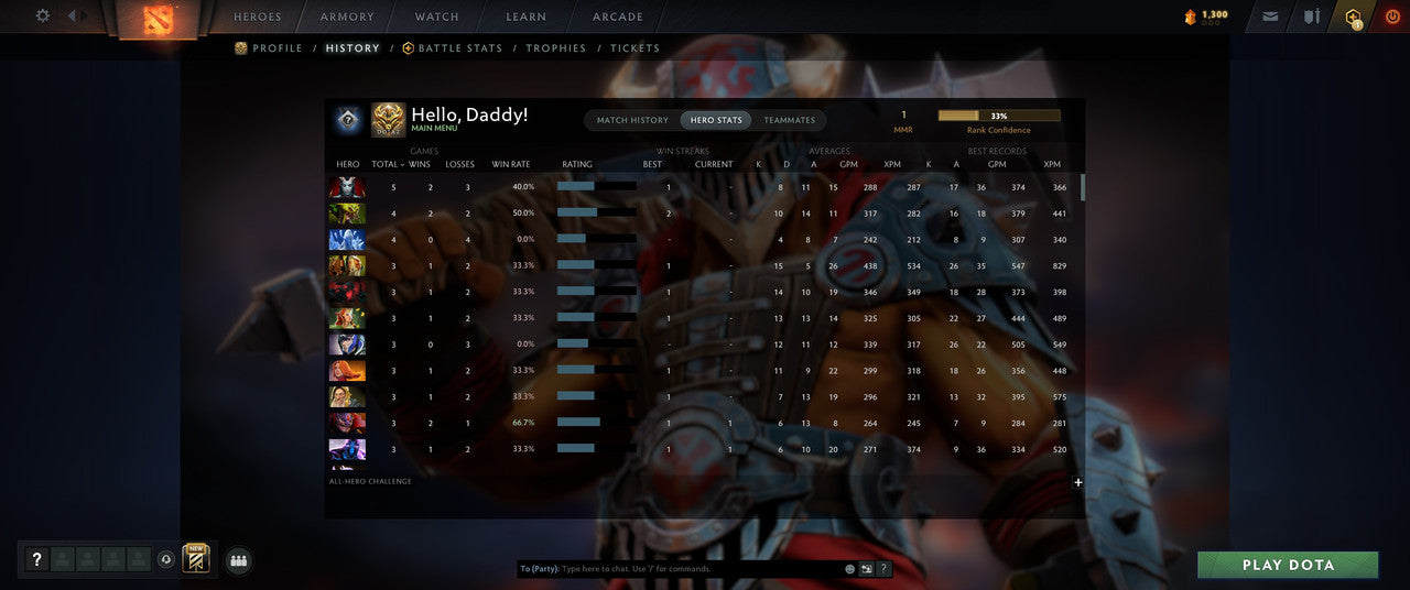 Herald I | MMR: 1 - Behavior: 9607