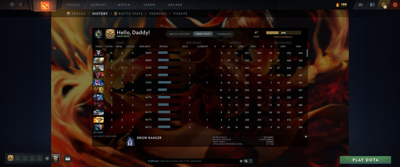 Herald I | MMR: 67 - Behavior: 10717