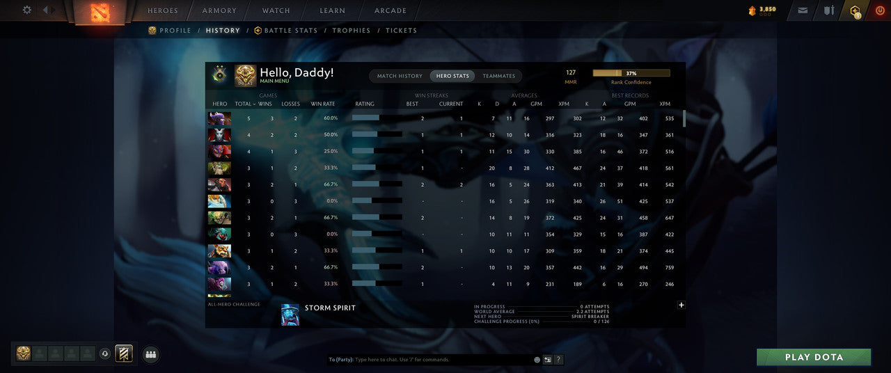 Herald II | MMR: 127 - Behavior: 11250