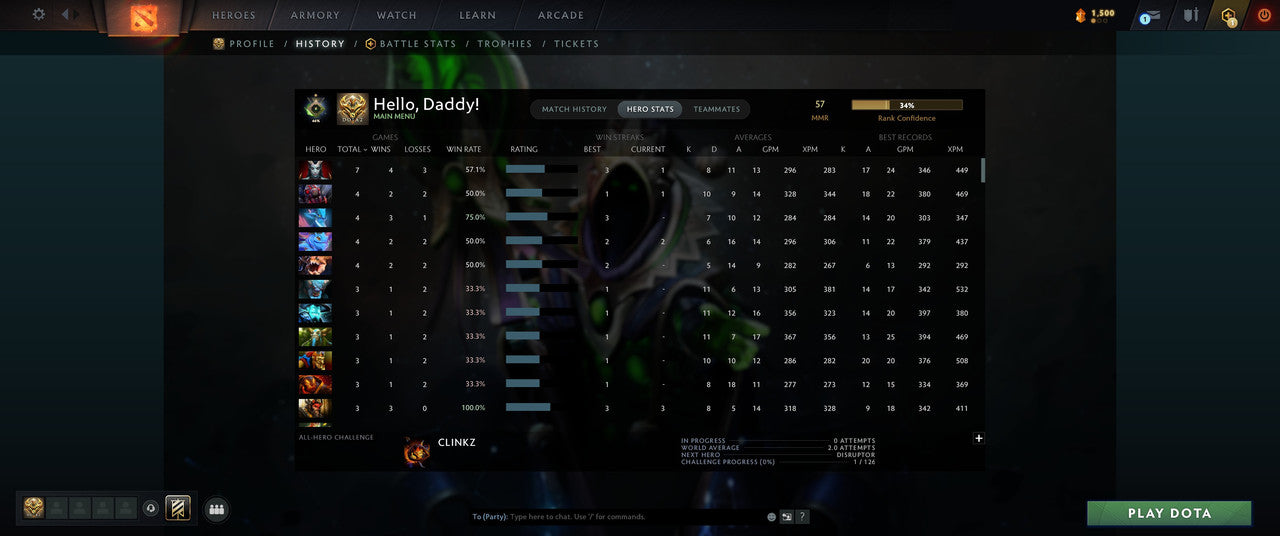 Herald I | MMR: 57 - Behavior: 11025