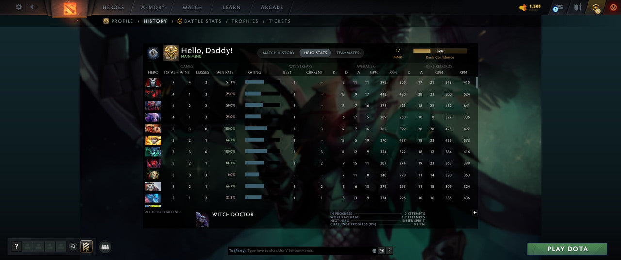 Herald I | MMR: 17 - Behavior: 11025