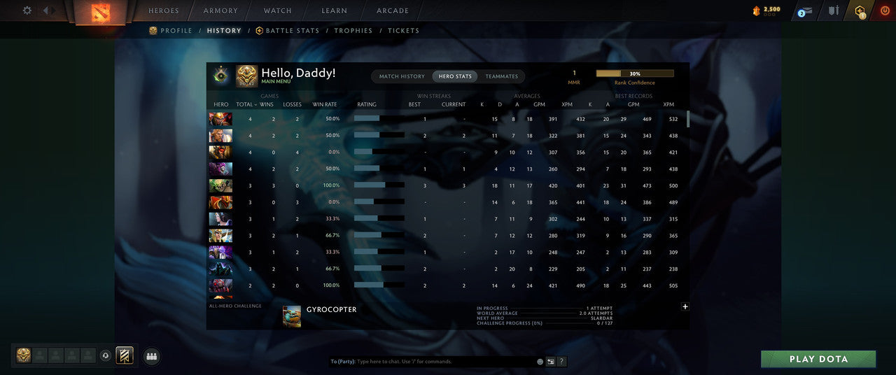 Herald I | MMR: 1 - Behavior: 9839