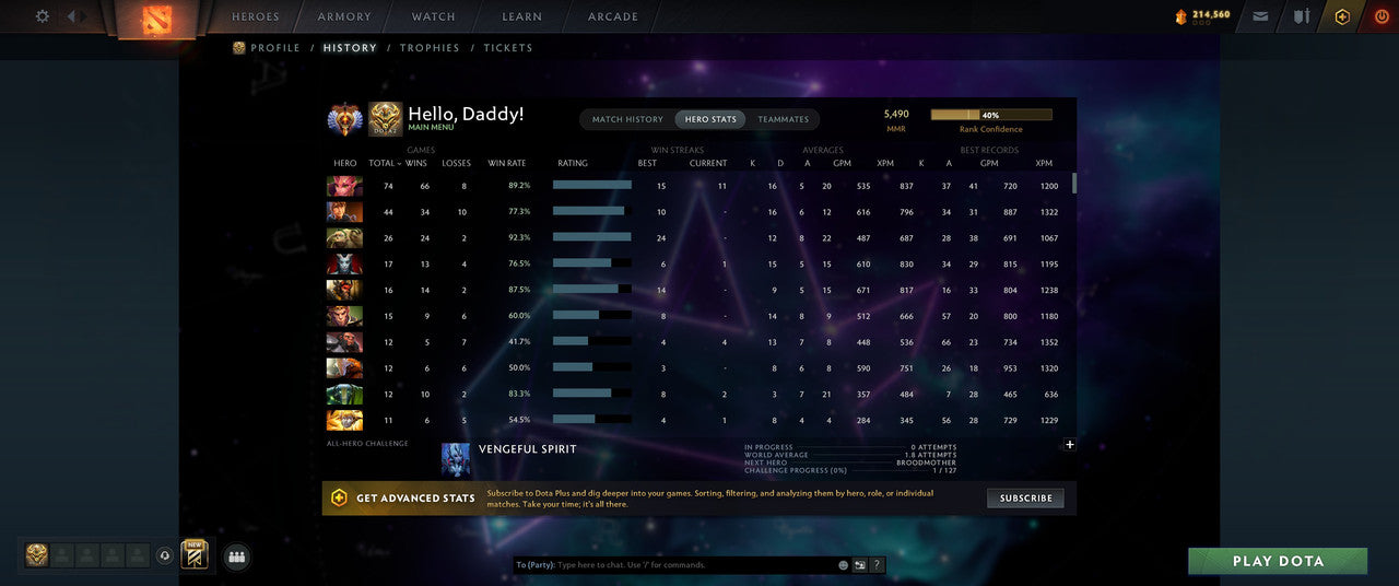 Immortal | MMR: 5490 - Behavior: 10881