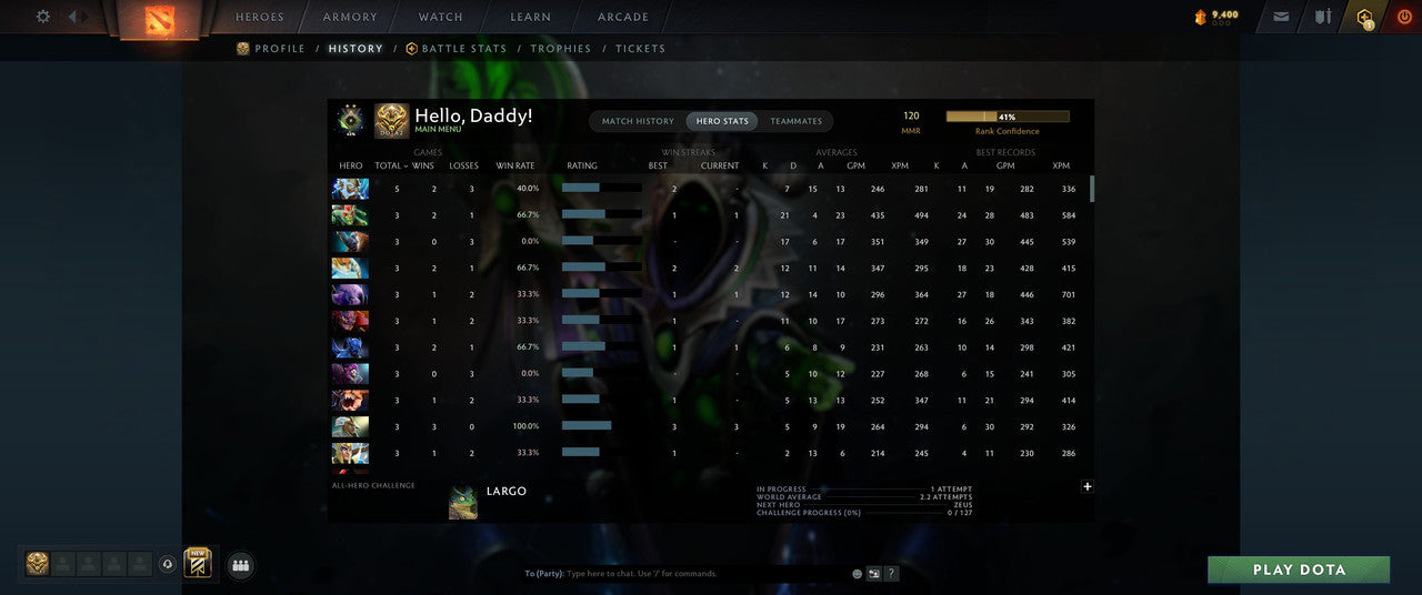 Herald II | MMR: 120 - Behavior: 9191