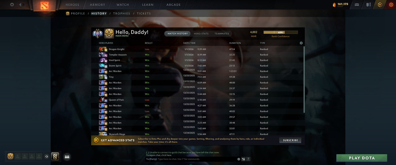 Ancient II | MMR: 4002 - Behavior: 12000
