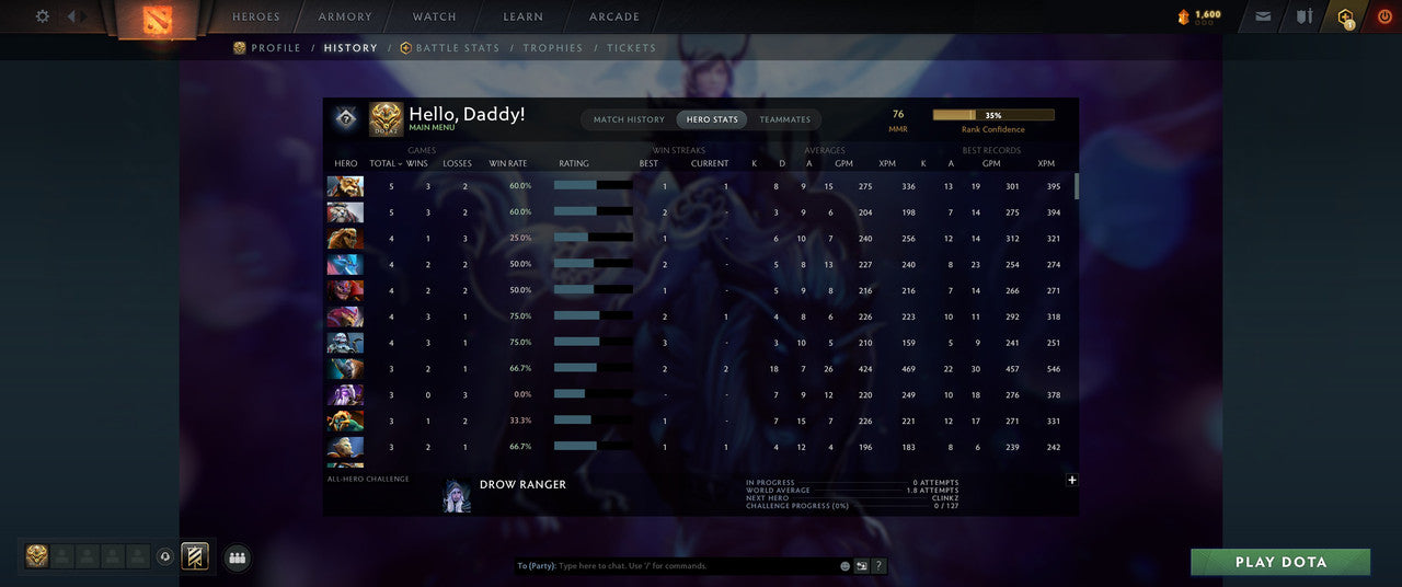 Herald I | MMR: 76 - Behavior: 10492