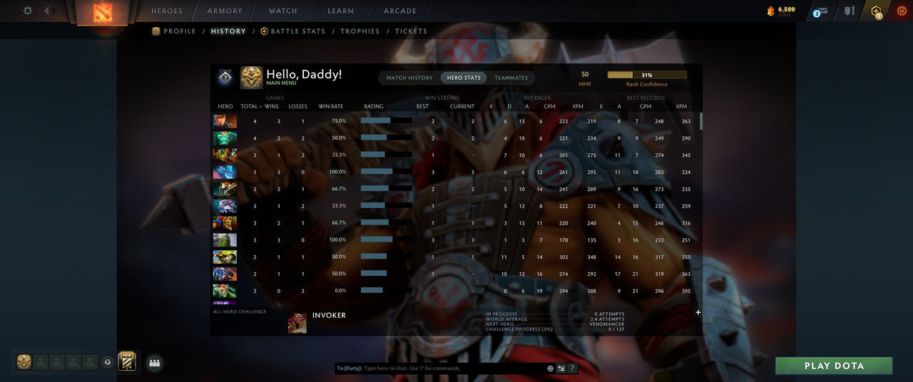 Herald I | MMR: 50 - Behavior: 10523