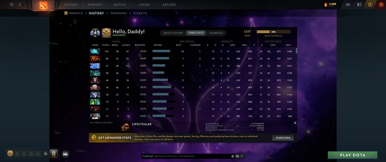 Divine V | MMR: 5537 - Behavior: 11670