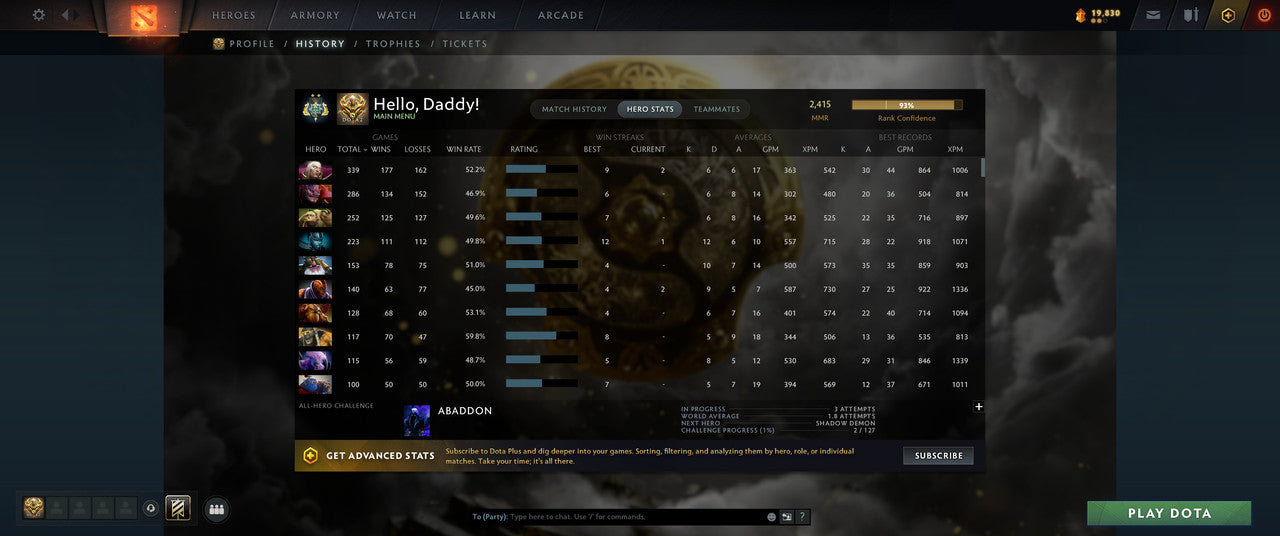 Archon II | MMR: 2415 - Behavior: 11033