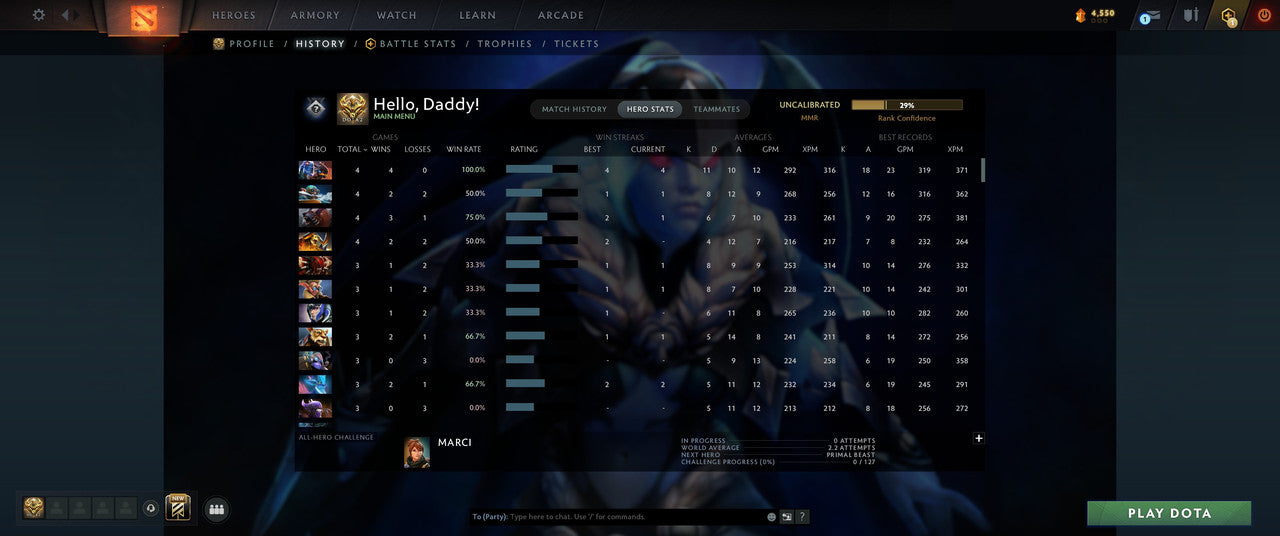 Guardian IV | MMR: 1029 - Behavior: 10082