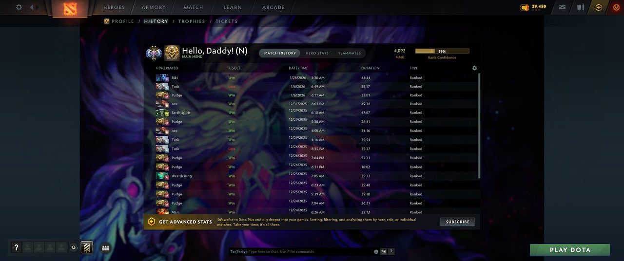 Ancient II | MMR: 4092 - Behavior: 12000