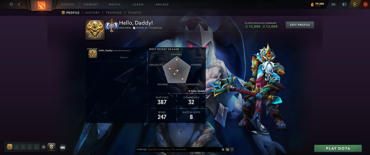 Ancient I | MMR: 3992 - Behavior: 12000