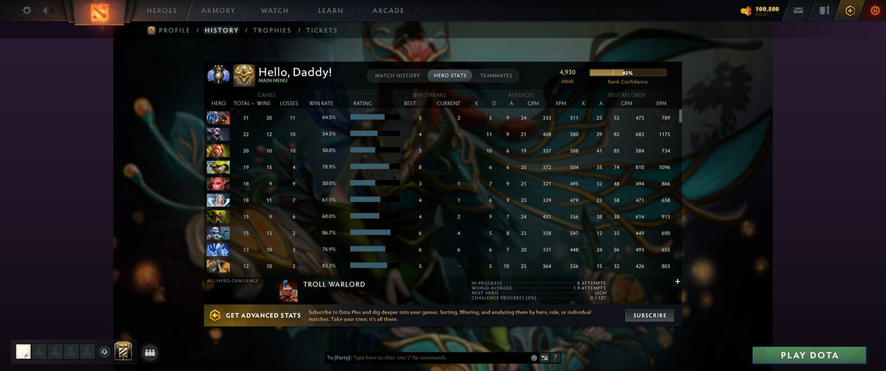 Divine III | MMR: 4930 - Behavior: 12000