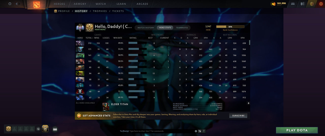 Ancient II | MMR: 3947 - Behavior: 9870