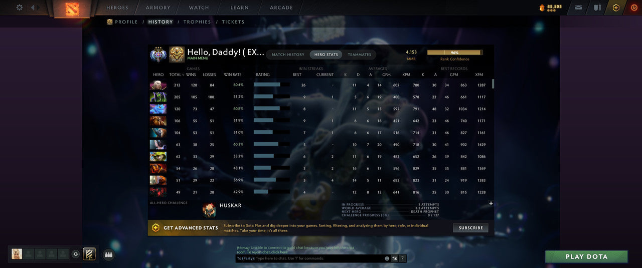 MMR: 4153 - Behavior: 11973
