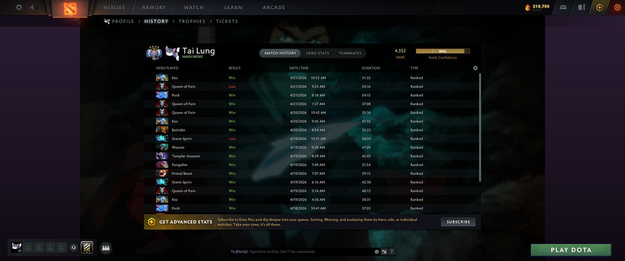 Ancient IV | MMR: 4352 - Behavior: 6000