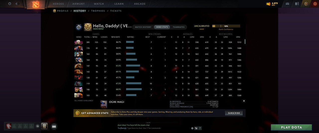 Not Calibrated (TBD) Accounts - Behavior: 11165