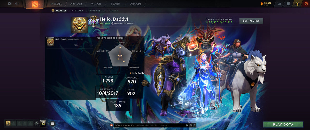 Ancient V | MMR: 4540 - Behavior: 10510