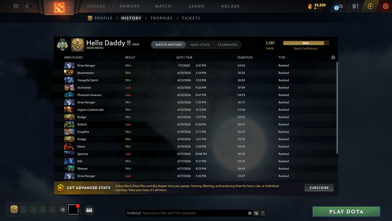 MMR: 2587 - Behavior: 12000 - Communicatio: 12000