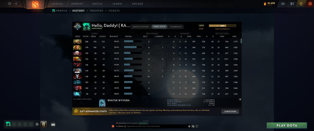 Crusader III | MMR: 1856 - Behavior: 12000