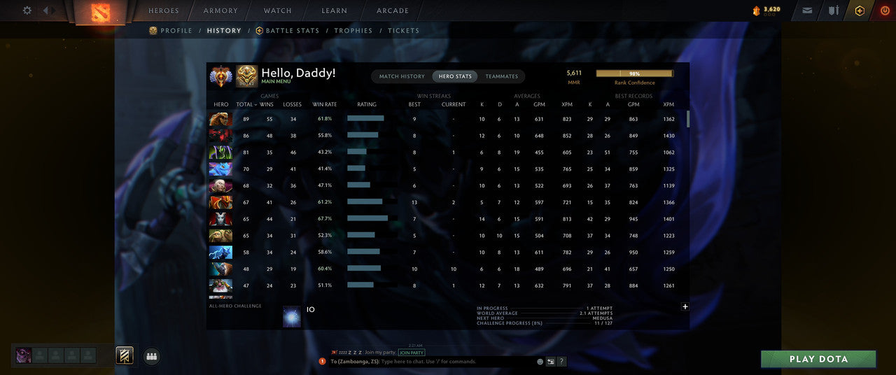 Immortal | MMR: 5611 - Behavior: 12000