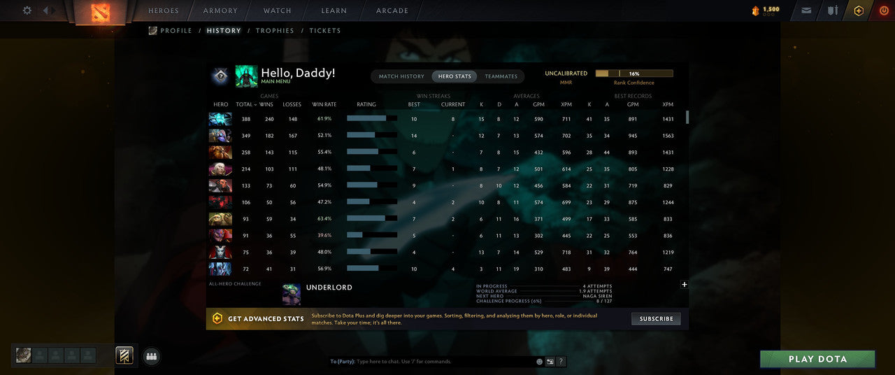 Not Calibrated (TBD) Accounts - Behavior: 11625