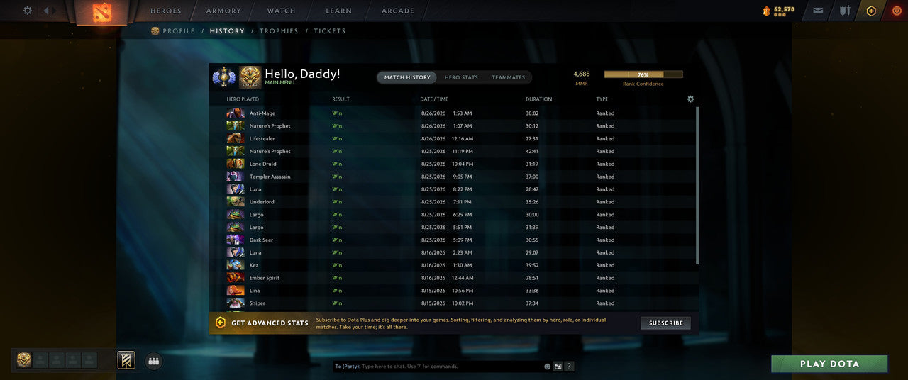Divine I | MMR: 4688 - Behavior: 11845