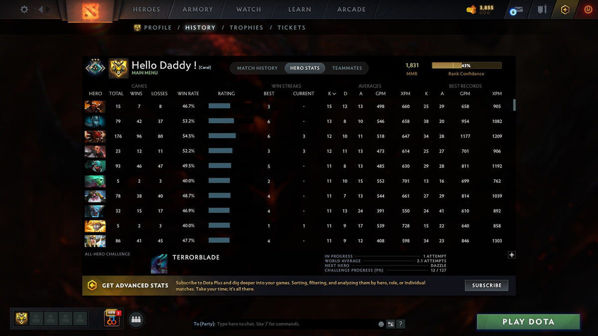 MMR: 1831 - Behavior: 11797