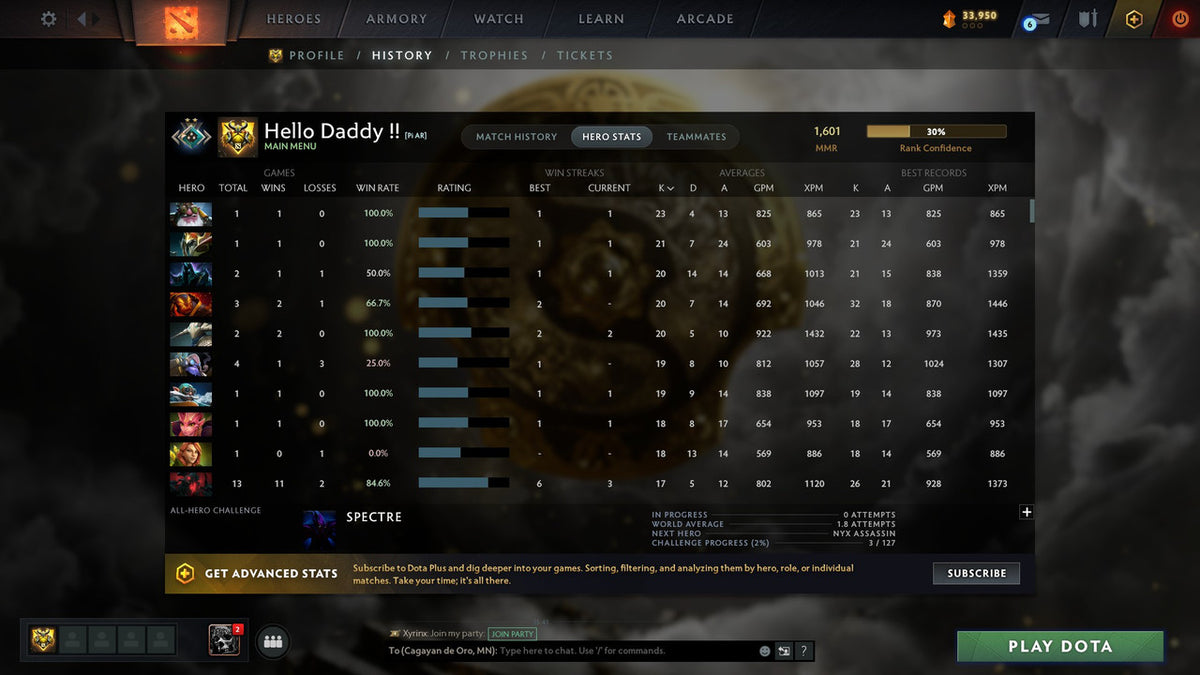 MMR: 1601 - Behavior: 10944