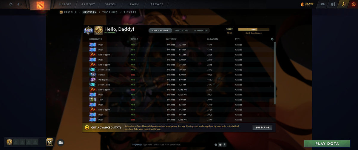 Ancient I | MMR: 3892 - Behavior: 12000